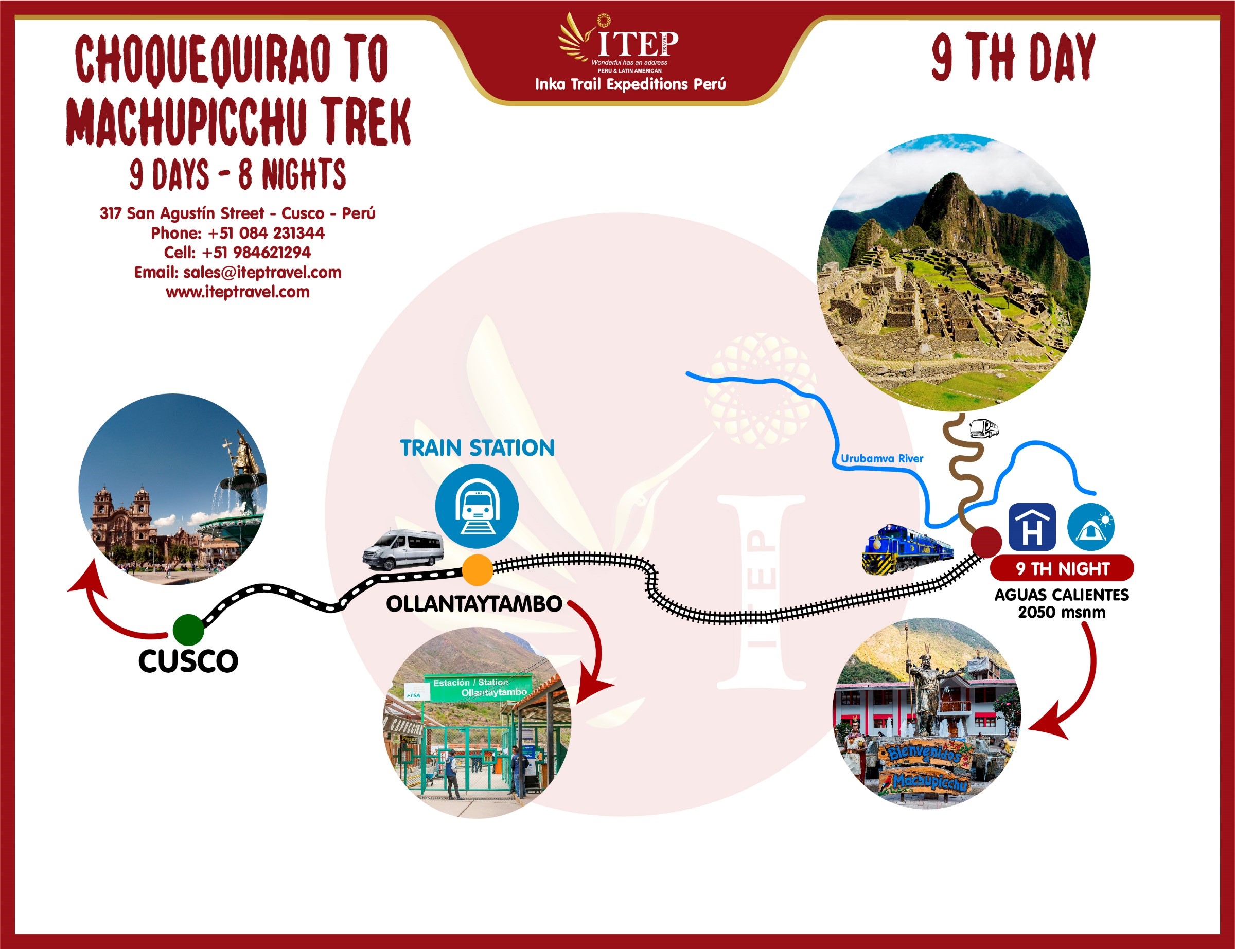 Map - Day 9: Aguas Calientes | Machu Picchu - Cusco 